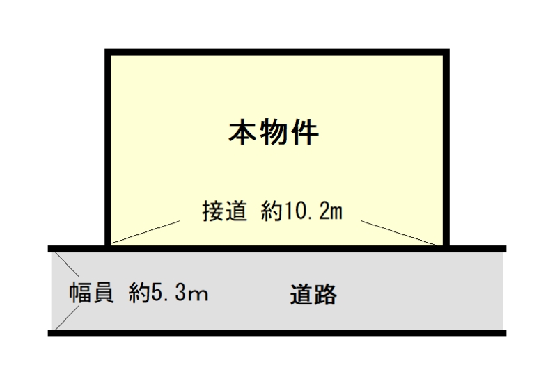 【大黒田】住宅用地